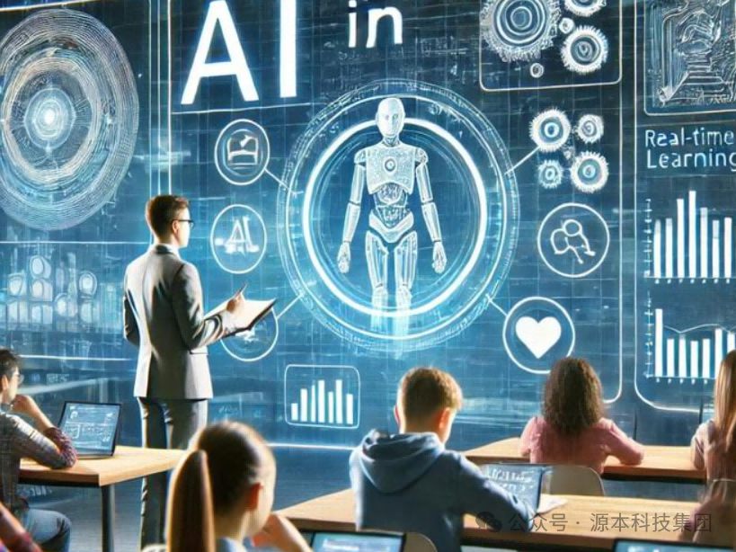 艾弗森贝博ballbet官网科技-本科生掌握大数据、云原生、AI-竞赛保研求职的“超车秘籍”来了！